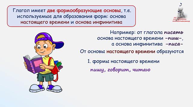 Глагол 6 класс. Тема урока глагол 6 класс. Обобщение по теме глагол 6 класс. Глаголы для составления цели урока.