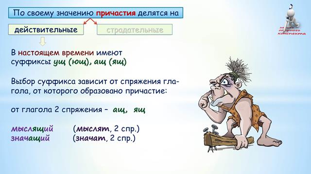 Действительные и страдательные причастия упражнения 7 класс. Картинка Причастие как часть речи. Часть речи Причастие рисунки. Причастие часть речи картинки. Причастие часть речи иллюстрации.