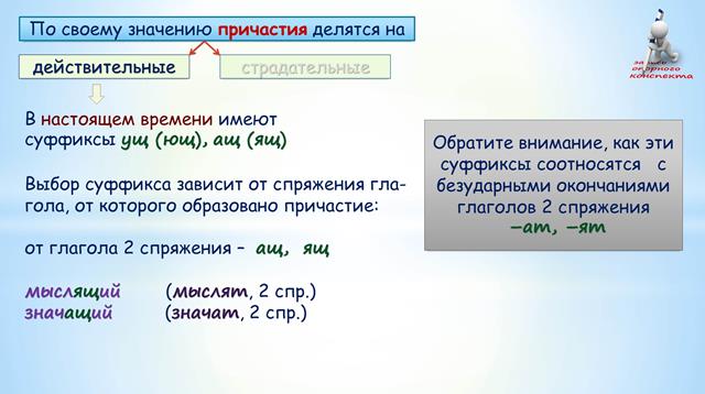 Делиться значение. Причастия делятся на.