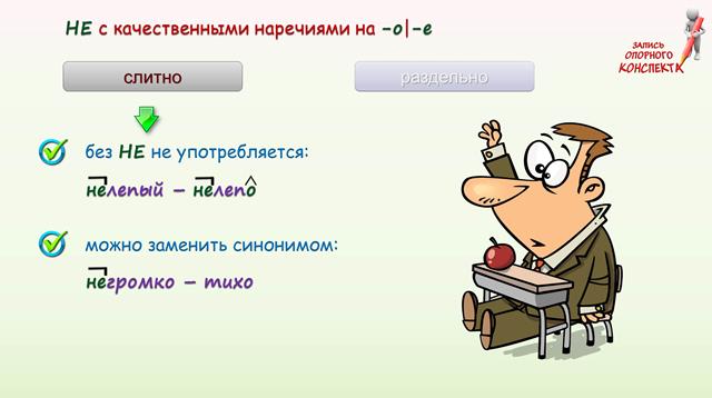 Нелепо синоним. Не с наречиями. Синонимы наречий с не. По с наречиями. Нелепый синоним.