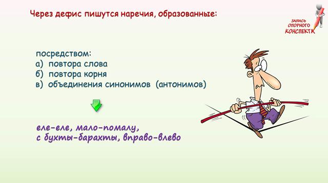 Пока синоним союза. Не с наречиями как пишется. Вправо как пишется. Влево вправо правило слитно. Правописание наречий влево вправо вперед взад.