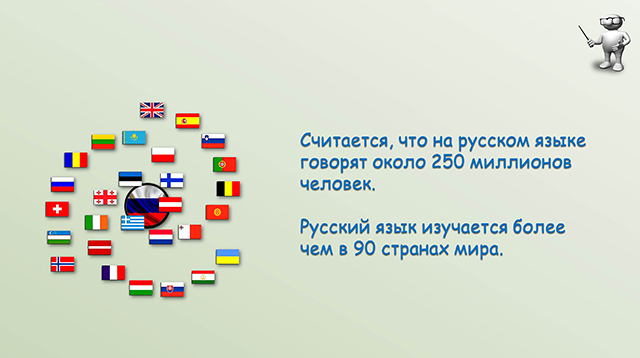 Язык в современном мире. Роль русского языка в современном мире. Роль русского языка в России.