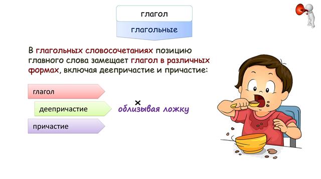 глагольные словосочетания с главным словом деепричастием
