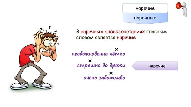 Думающий словосочетание. Наречные словосочетания. Неречнве словосочетания. Наречное + наречное словосочетание. Словосочетания с наречиями.