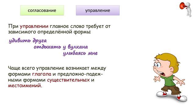 вид подчинительной связи управление
