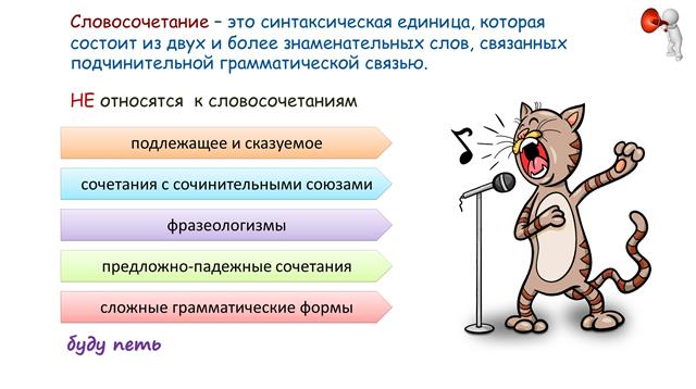 Значение словосочетания в предложении