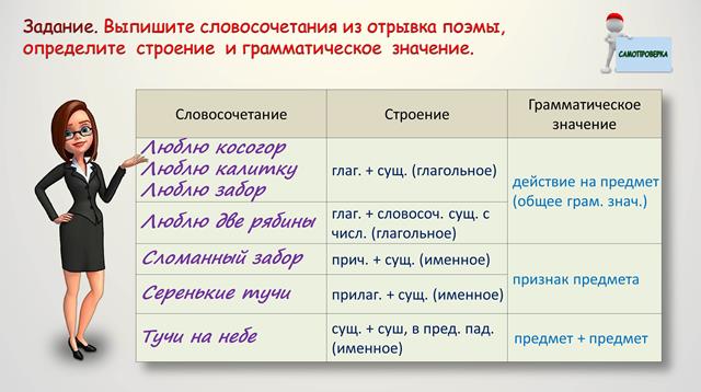 Словосочетание картинки 8 класс