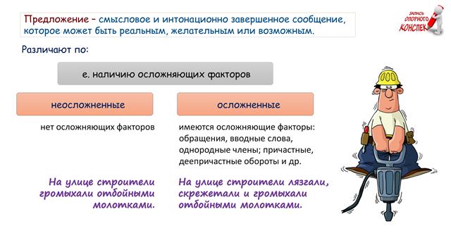 Грамматическое значение предложения. Строение и грамматическое значение предложений. Осложненное и неосложненное предложение. Схема строение и грамматическое значение предложений.