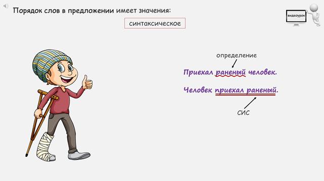 Порядок смысл. Порядок слов в предложении логическое ударение. Интонация и порядок слов в предложении. Предложение. Порядок слов в предложении. Логическое ударение.. Порядок слов, Интонация, логическое ударение.