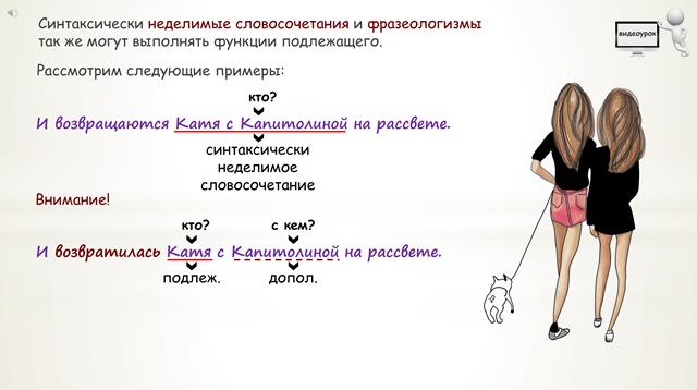 Неделимое словосочетание подлежащее. Подлежащее Неделимое словосочетание. Синтаксически делимое словосочетание примеры. Неделимое словосочетание подлежащее примеры. Неделимое словосочетание.