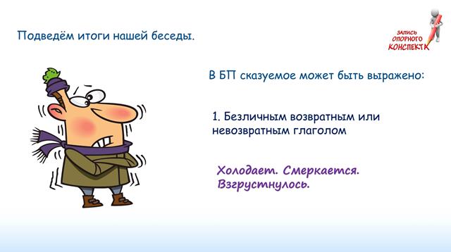 Технологическая карта урока русского языка в 6 классе безличные глаголы