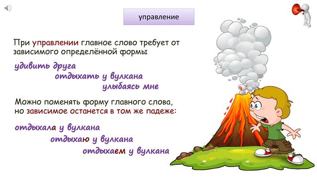 Словосочетание. Виды и способы связи слов в словосочетаниях.