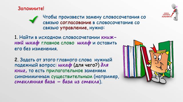 Словосочетание. Виды и способы связи слов в словосочетаниях.