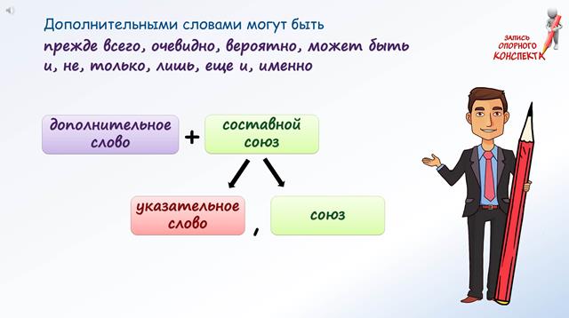 Схемы с указательными словами. Указательные слова. Указательные слова 3 класс.