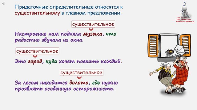 Придаточное определительное это. Придаточное определительное относится к. Придаточные определительные относятся к существительному. Где стоят придаточные определительные относящиеся. Место определительного придаточного в предложении.