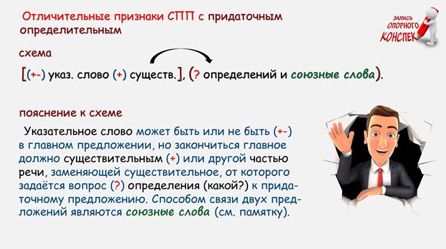 4 предложения с придаточным определительным. Признаки сложноподчиненного предложения. Сложно подчинительное с придаточным определительным примеры. Признаки придаточного определительного. Придаточное определительное с указательным словом.