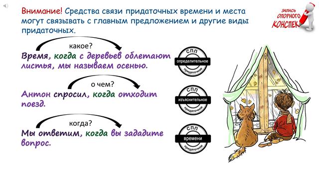 Предложение с поговоркой рвет и мечет. Придаточные следствия место в предложении. Пословицы с придаточными места.