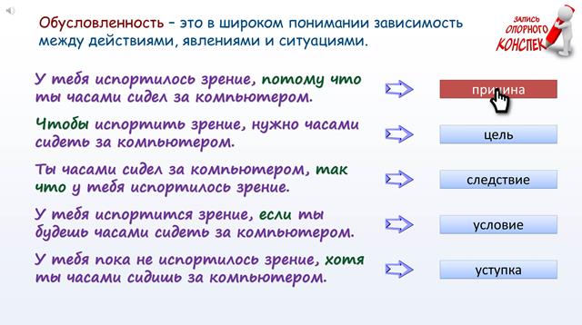 Придаточные предложения причины