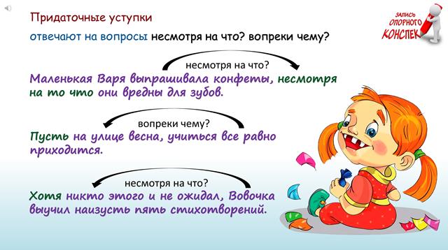 Придаточное уступки вопросы. Придаточные уступки Союзы. Придаточные уступки отвечают на вопросы. Предложения с придаточными уступки.