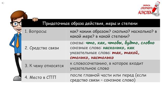 придаточное меры и степени
