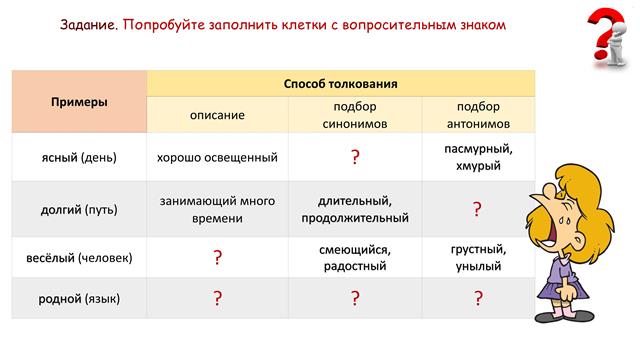 Занимательный русский язык: толкование слов
